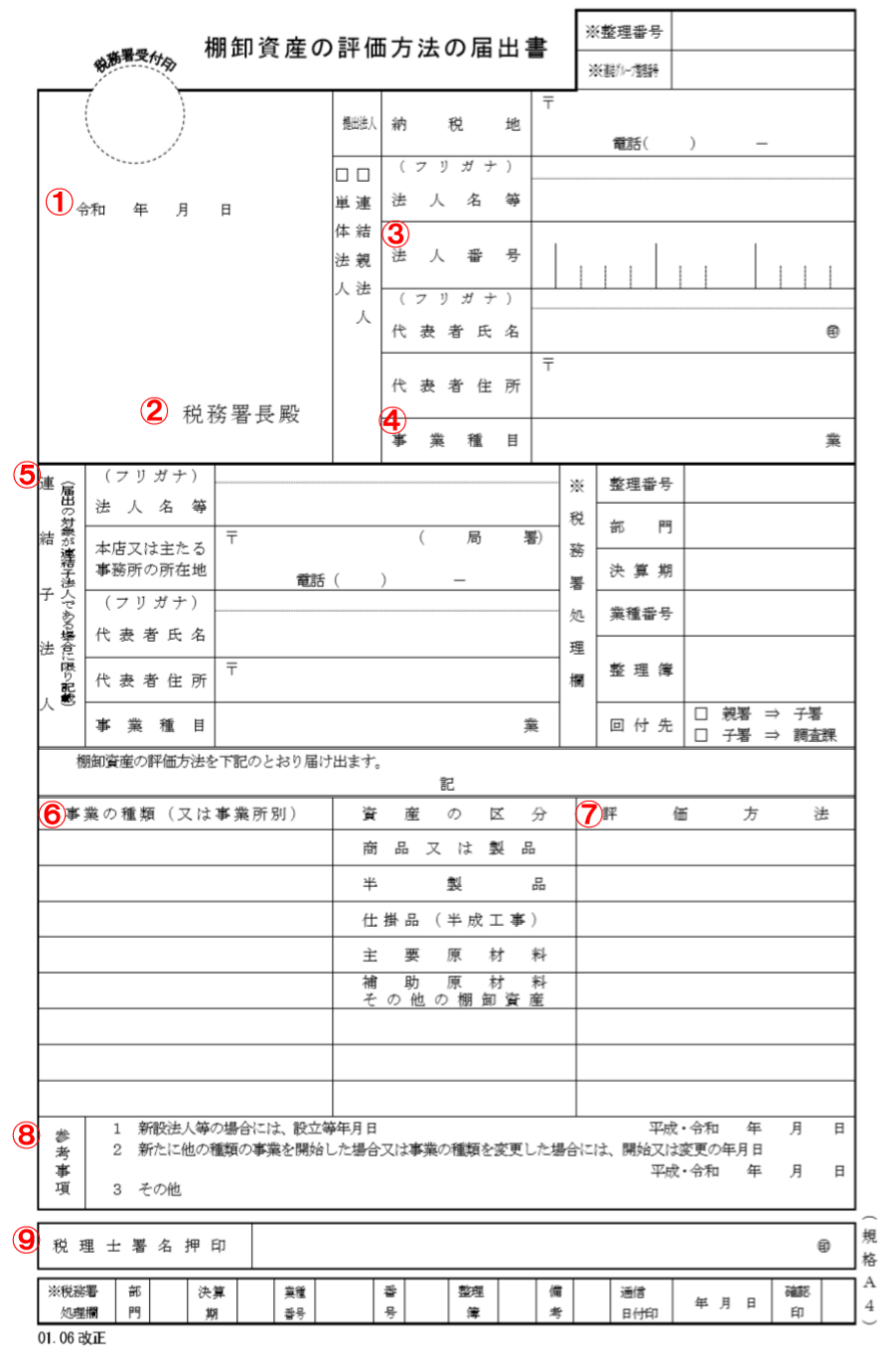 棚卸資産の評価方法の届出書の注意点