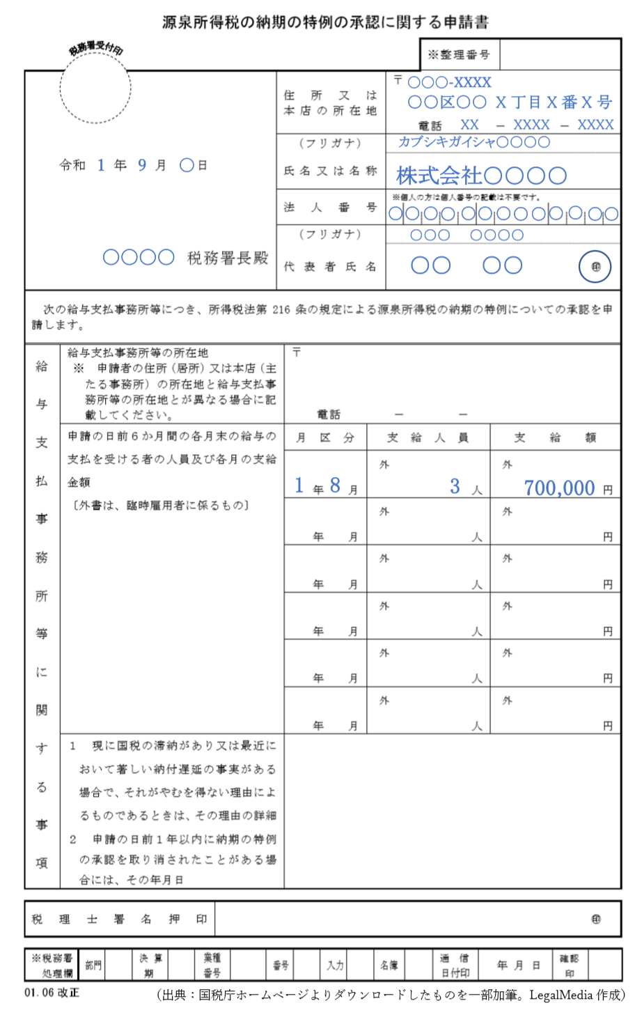 源泉所得税の納期の特例の承認に関する申請書の記入例