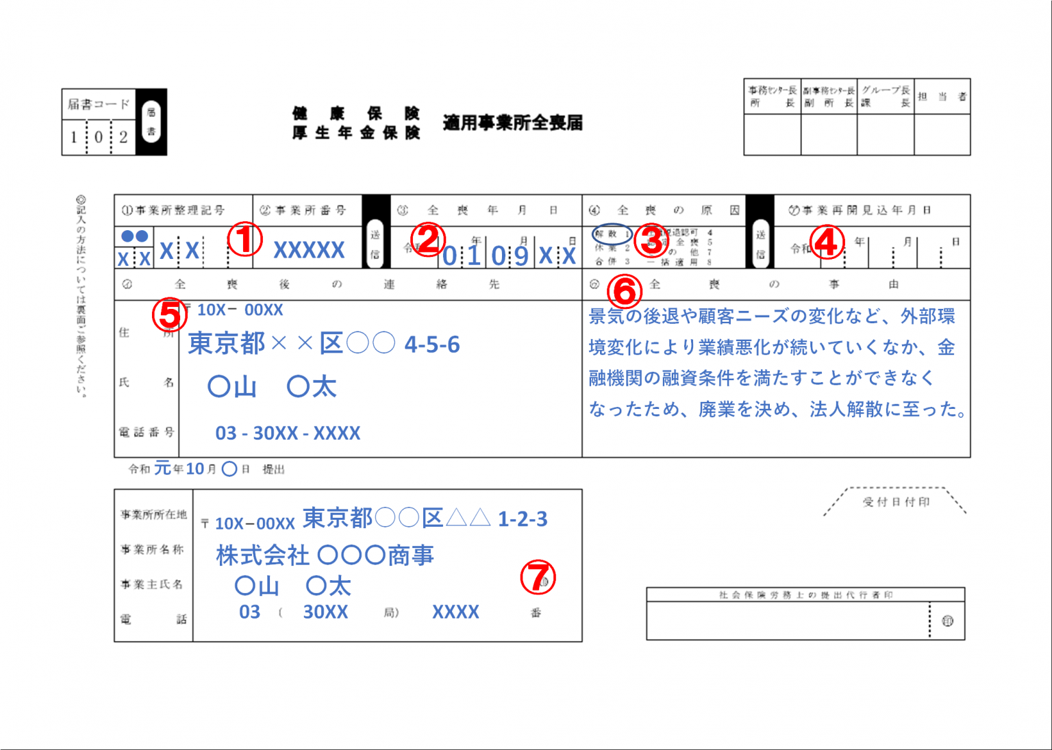 適用事業所全喪届の「全喪の事由」には何を書く？（記入例あり） リーガルメディア