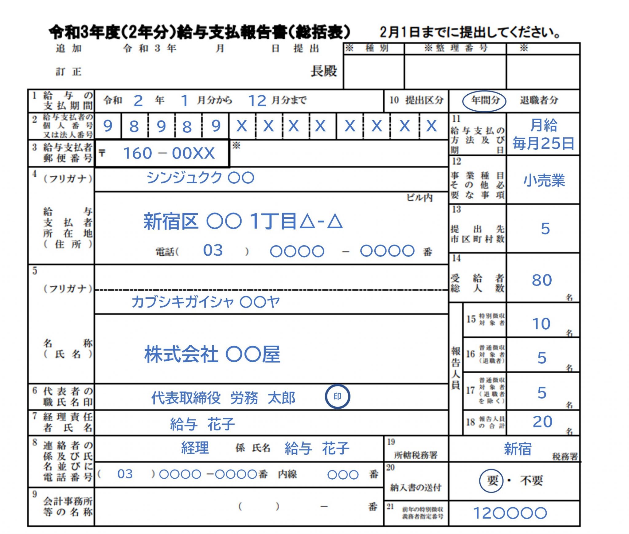 総括の書き方はどのようなものですか? – 総括とは 例文 – プレゼン資料で使われる「まとめ」と「総括」の違いは何ですか – OHMZAW
