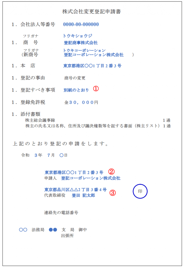 商号変更登記に必要な書類は?(記入例あり) - リーガルメディア